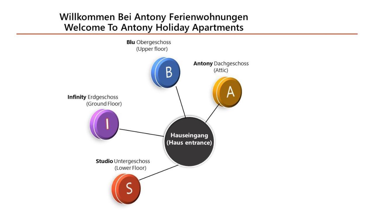Studio Ferienwohnung Untergeschoss Ostrach المظهر الخارجي الصورة